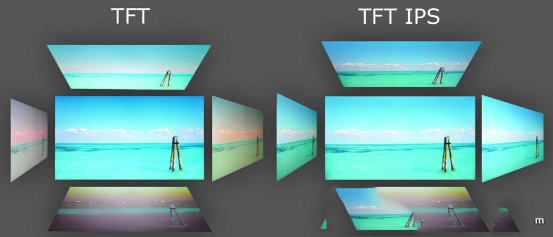 LCD和OLED優(yōu)缺點對比分析