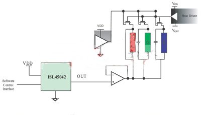 如何消除液晶顯示屏的閃爍？