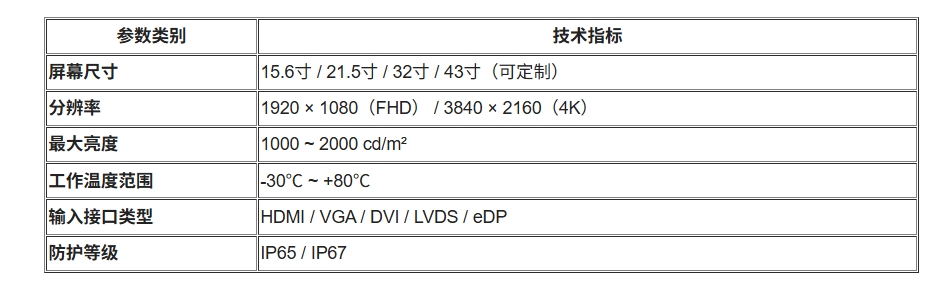 戶(hù)外高亮液晶屏
